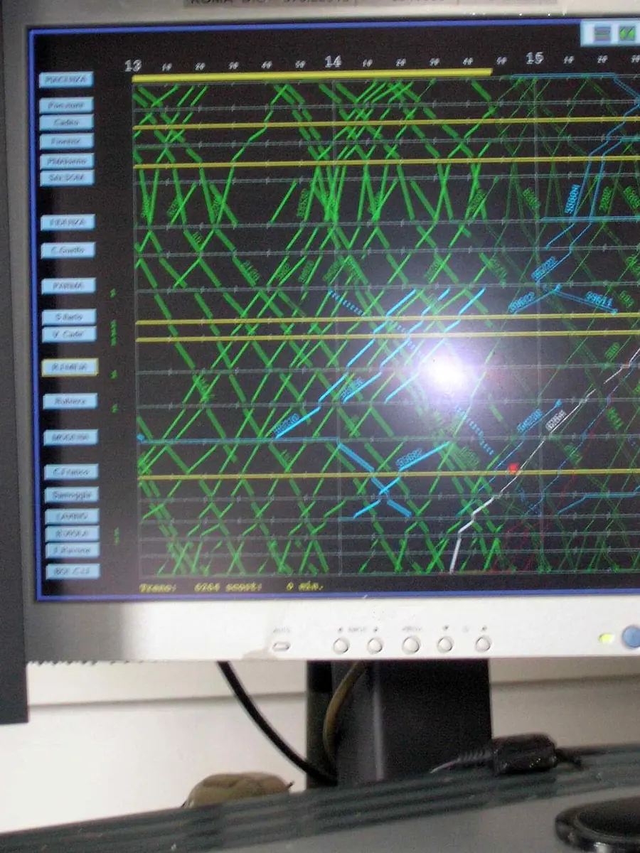 A flat panel monitor displaying a line graph